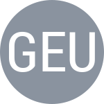 Gauff C / Eubanks C