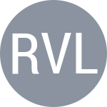 Rusová A / Vlkovská V
