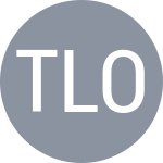 Du Toit L / Lock C
