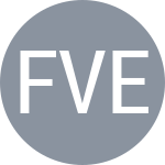 Farren C / Verbeek S