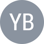 Bradley Yates