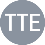 Terczynski B / Terczynski M