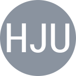 Hsieh C-P / Junaid R