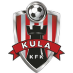 KFK Kula