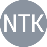 Nazarkina D / Tkacheva M