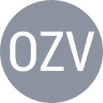 Olaru R / Zvonareva V
