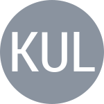 Kulambayeva Z / LI J