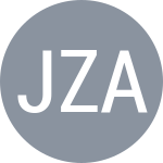 Jurak D / Zanevska M