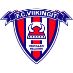 ФК Виикингит U20