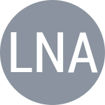 Lodzki S / Nadel N