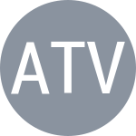 Антон Талая С / Ведри Асенси А