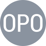 Opelka R / Polmans M