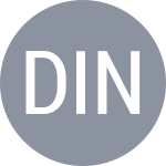 Daniell M / Inglot D