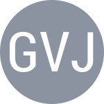 Gracheva V / Juvan K