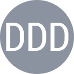 Diaz-Figueroa C / Dutra da Silva D