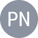 G. Potz Nagy