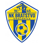 НК Братство Грачаница U19