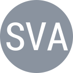 Shyla Y / Vasilevski A