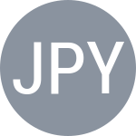 Joksovic D / Pyrozhenko M