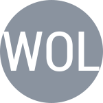 WAN Y / Wolf J