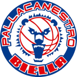Pallacanestro Biella U20