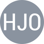 Harrison R / Johnson S
