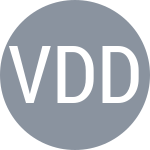 Van Der Duim A / Van Terheijden T