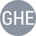 Groth S / Hewitt L