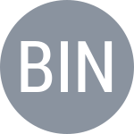 Bozovic A / Inglis M