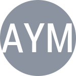 Altuna T / Ymer E