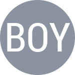 Badrakh M / Oyunbat B