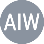 Alcaraz Ivorra A / Wang T K