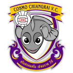 Cosmo Chiang Rai VC