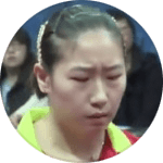 Sheng D.
