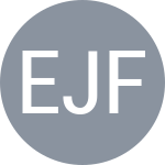 Easwaramurthi A / Jansen Figueras H