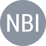 Noskova Y / Bilenko T