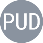 Pribylova A / Udvardy P