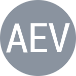Alves C M R / Evtimova D