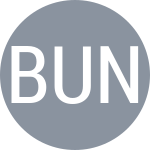 Barbu A / Ungur A