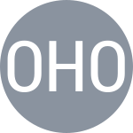 Oleskevych O / Horbanenko O
