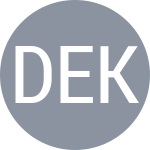 Duca G / Eklund M N