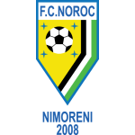 ФК Норок Ниморени (жен.)