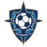 Richmond U20