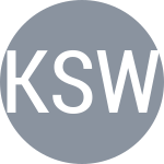 Kushnirovich G / Switzler B V