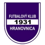 ФК 1931 Грановница