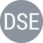 Descotte M F / Sekulic M