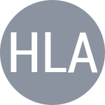 Hering K / Lazareva M