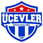 Üçevler Gençlikspor