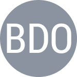 Birrell K / Dolehide C