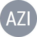 Azarenka V / Zimonjić N